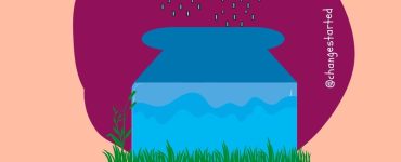 What is Rainwater Recycling