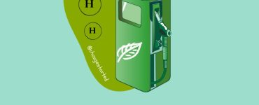What is Green Hydrogen